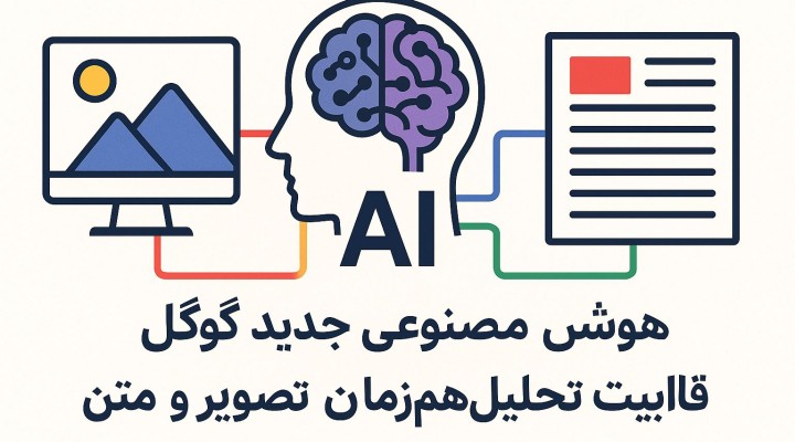 هوش مصنوعی جدید گوگل با قابلیت تحلیل هم‌زمان تصویر و متن