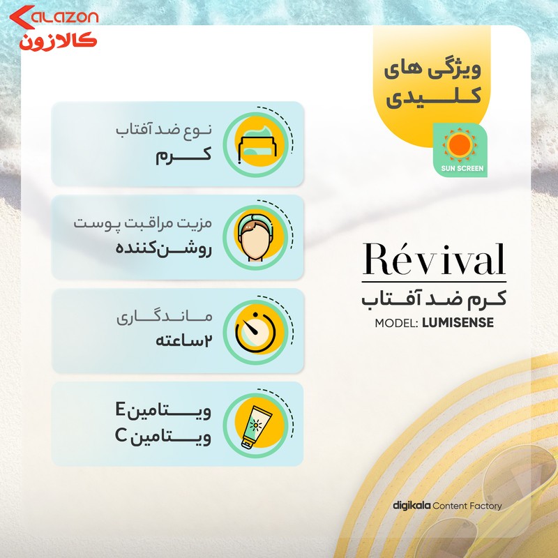 کرم ضدآفتاب بدون رنگ کلکسیون رویوال SPF50 مدل LUMISENSE مناسب برای انواع پوست، حجم 50 میلی‌لیتر