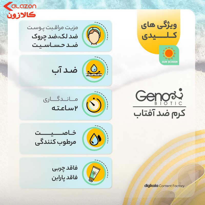 کرم ضد آفتاب بی‌رنگ ژنوبایوتیک SPF 50 مدل Sunogen ‌مناسب پوست‌های چرب و مختلط حجم 50 میلی‌لیتر
